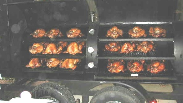 Smoked Turkey